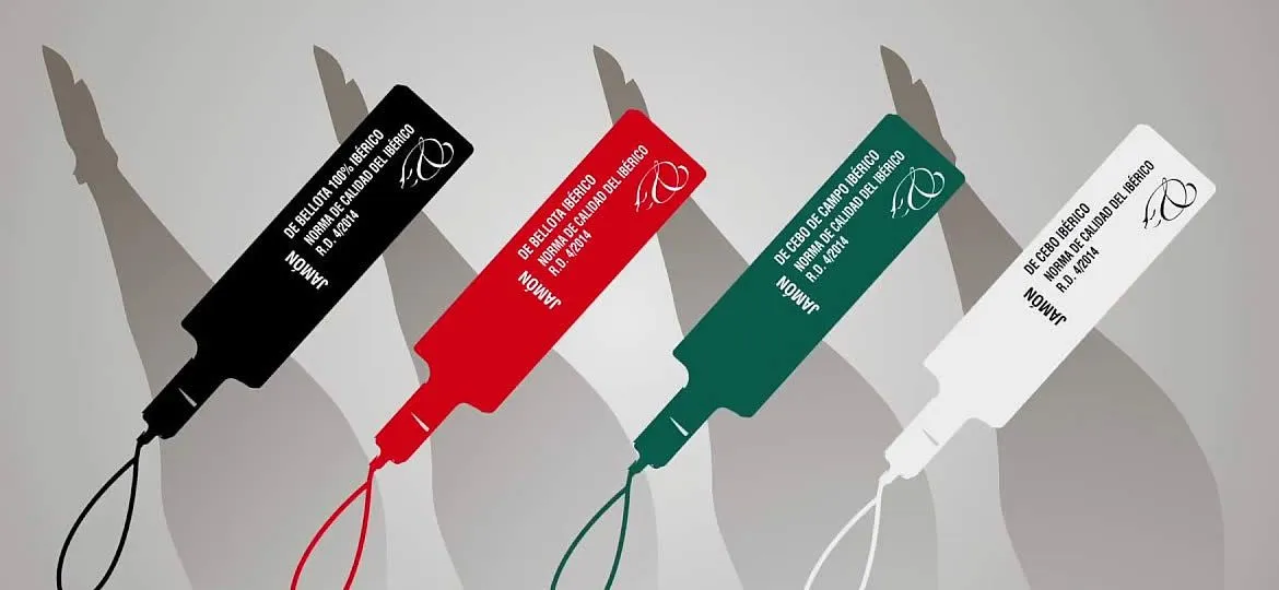 Different types of ham labels, Source: detallesibericos.com